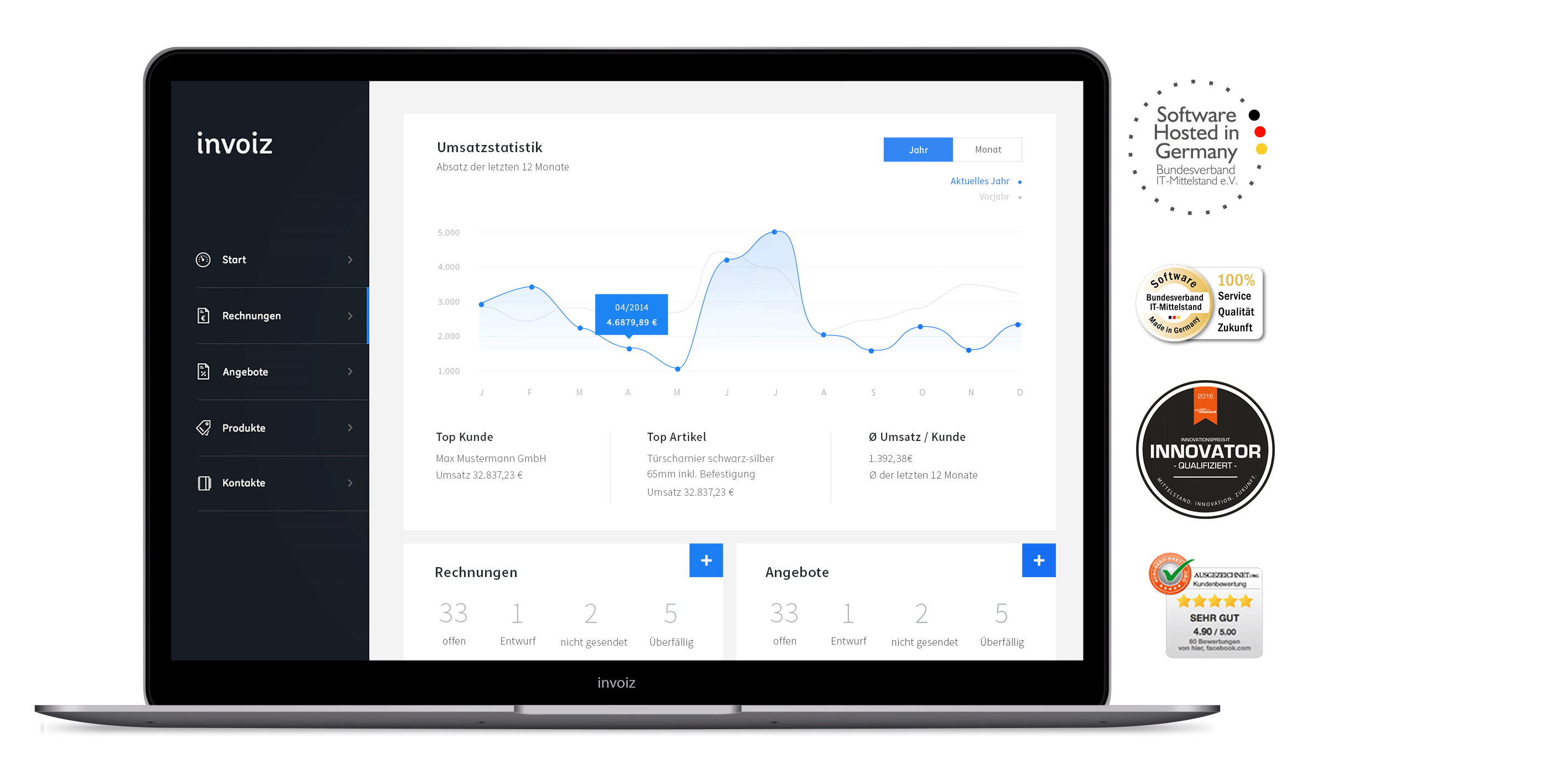 invoiz : Gestión eficaz de facturación para PYMES