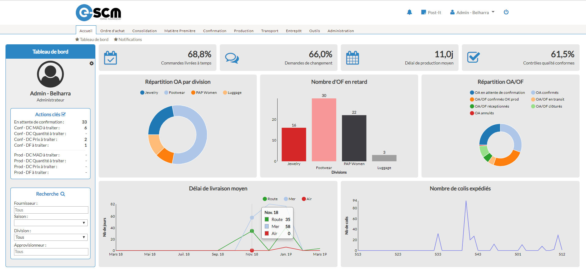 e-SCM Solutions - Screenshot 2