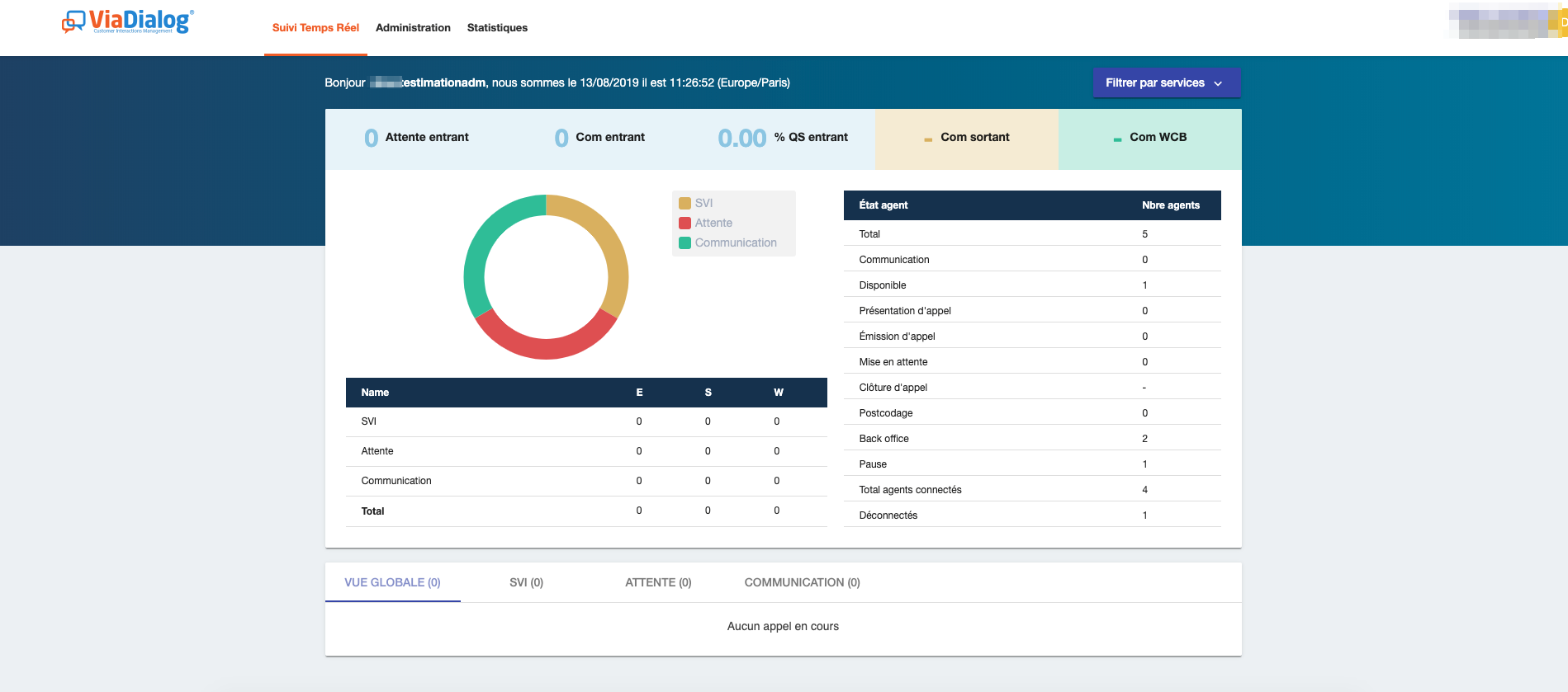 Review ViaContact: Efficient CRM Solution Tailored for Small Businesses - Appvizer