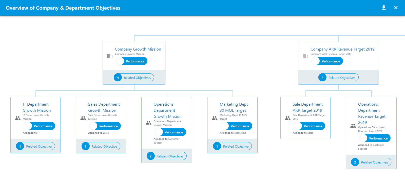 StaffCircle - Screenshot 1