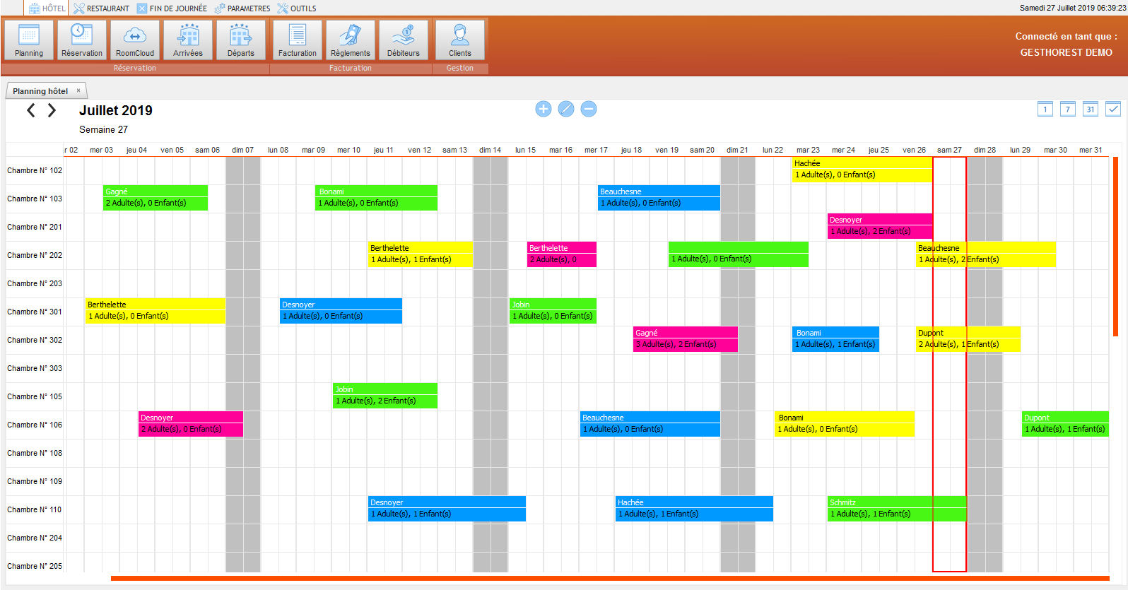 Gesthorest : Gestione Efficiente delle Risorse Umane per Hotel