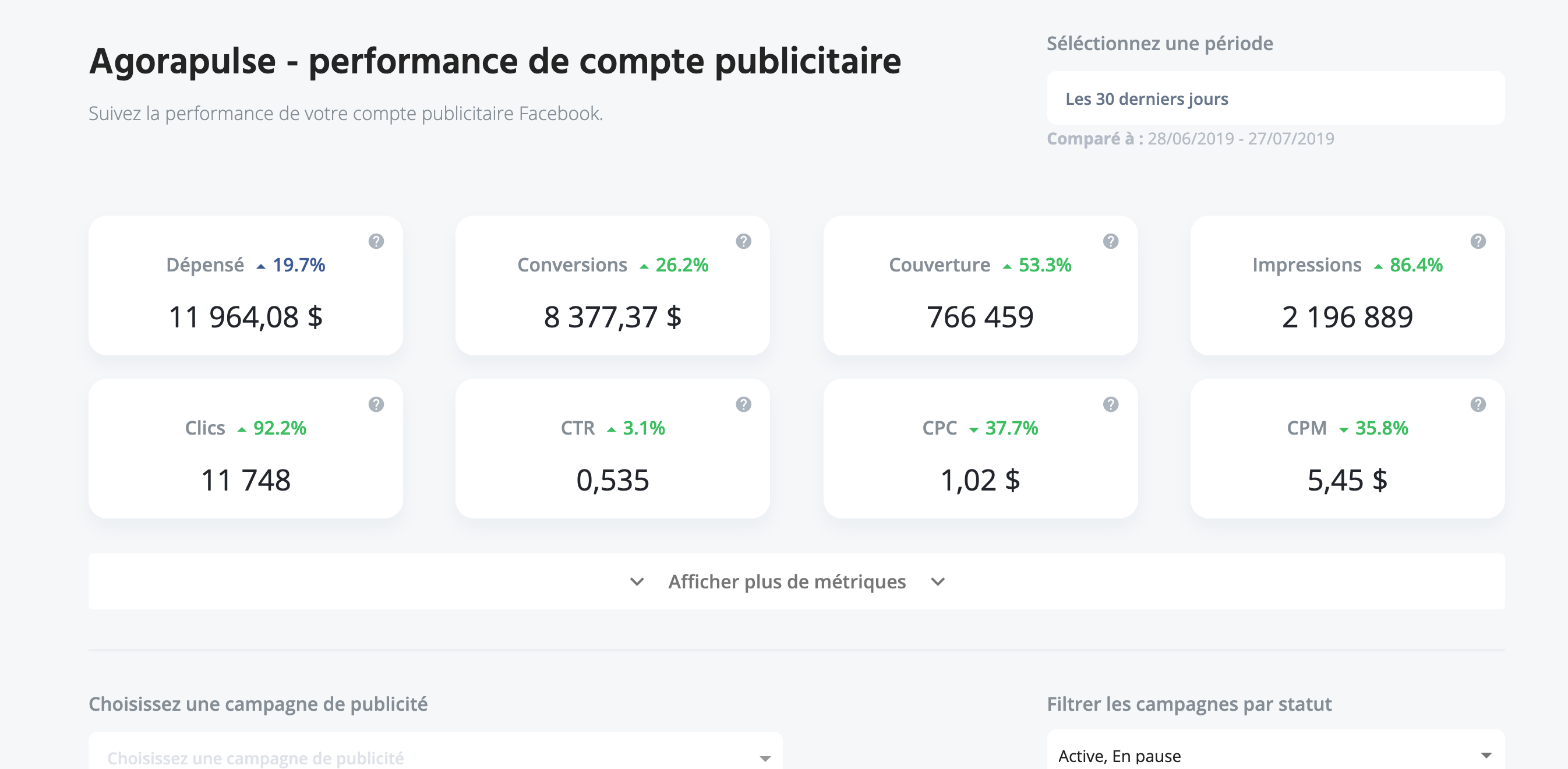 AdsReport : Advanced Marketing Analytics Solution for Advertisers