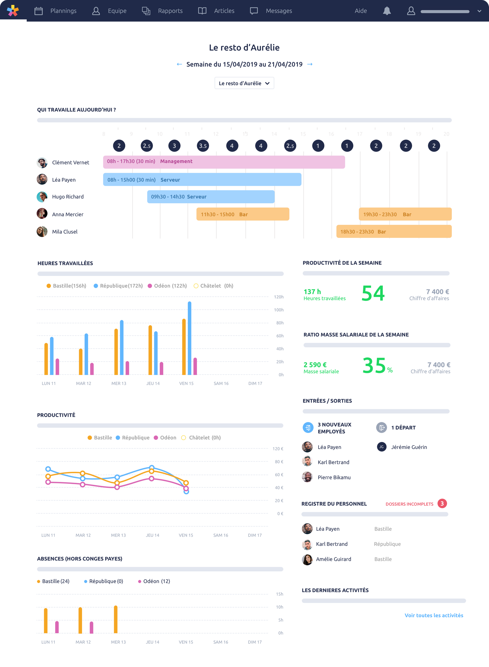 Combo - Snapshift-dashboard-snapshift