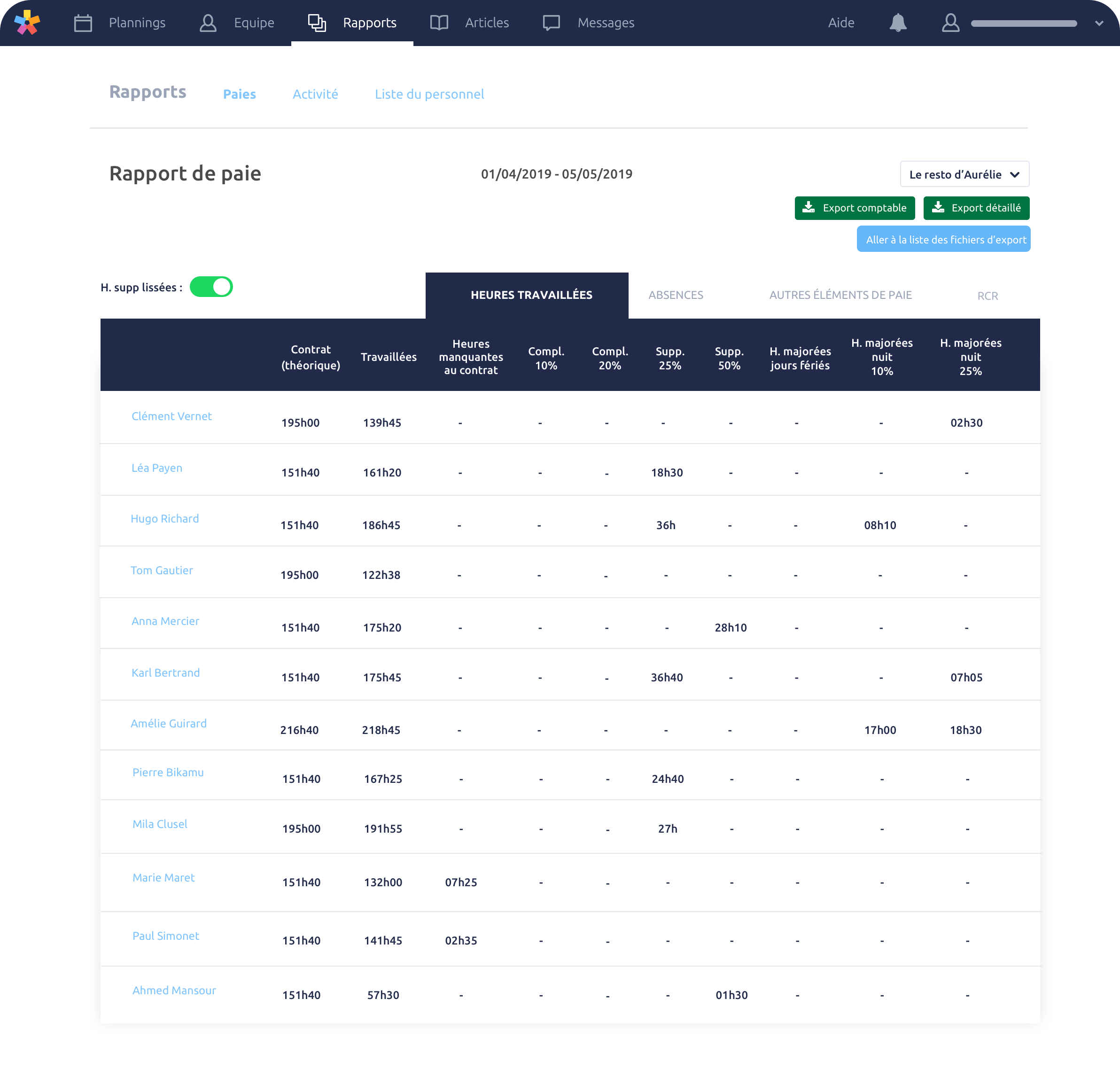 Combo - Snapshift-Rapport de paie