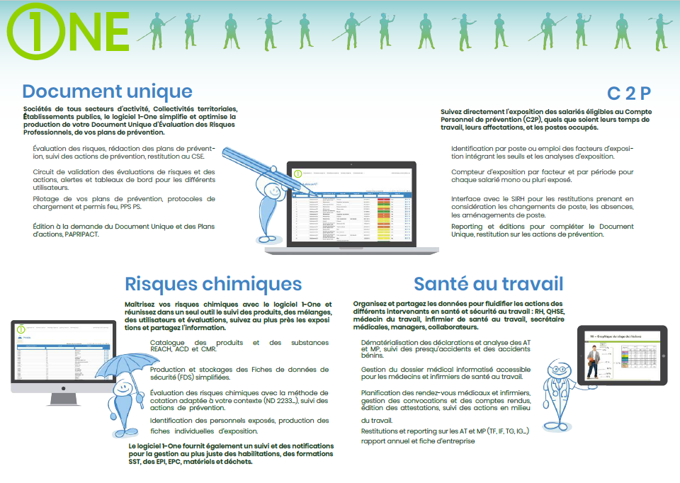 1-One - Documentation Logiciel santé sécurité au travail 1-One