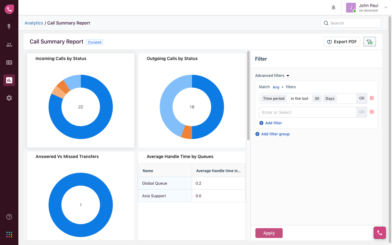 Freshdesk Contact Center : Soluzione avanzata di Call Center Cloud per PMI