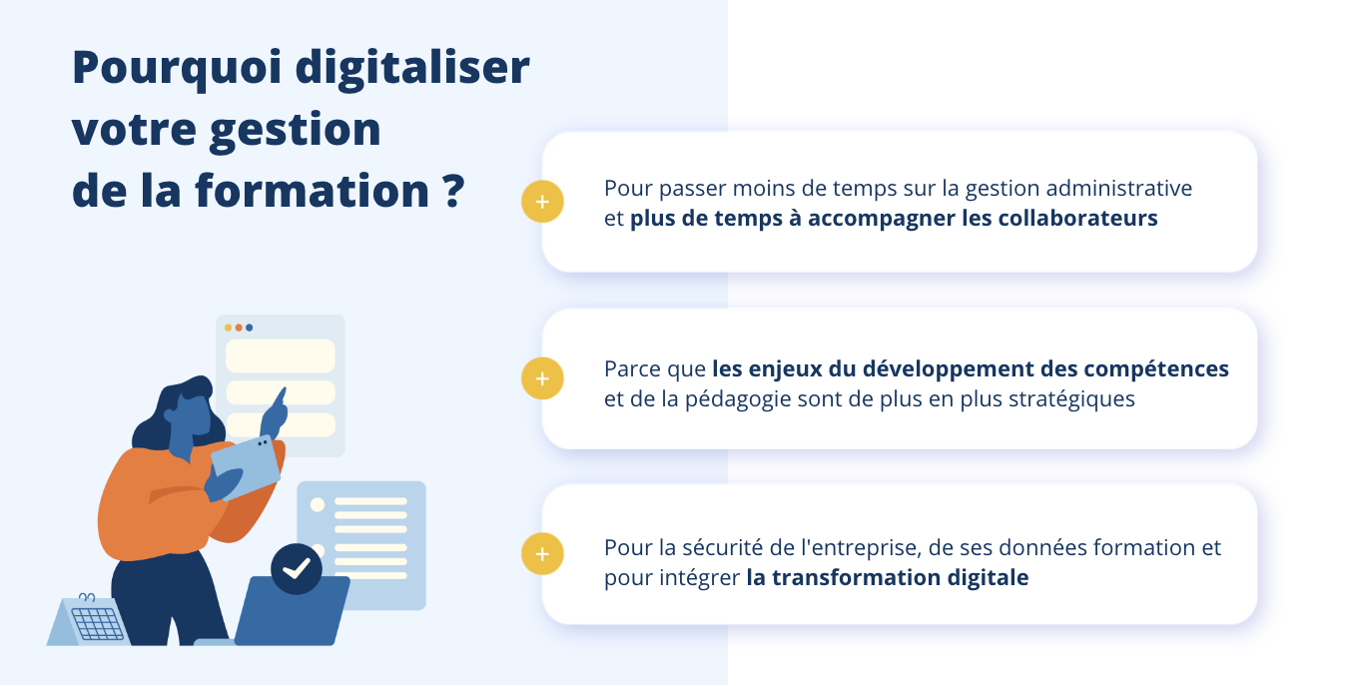 TMS par Place de la Formation - Pourquoi digitaliser votre gestion de la formation ?