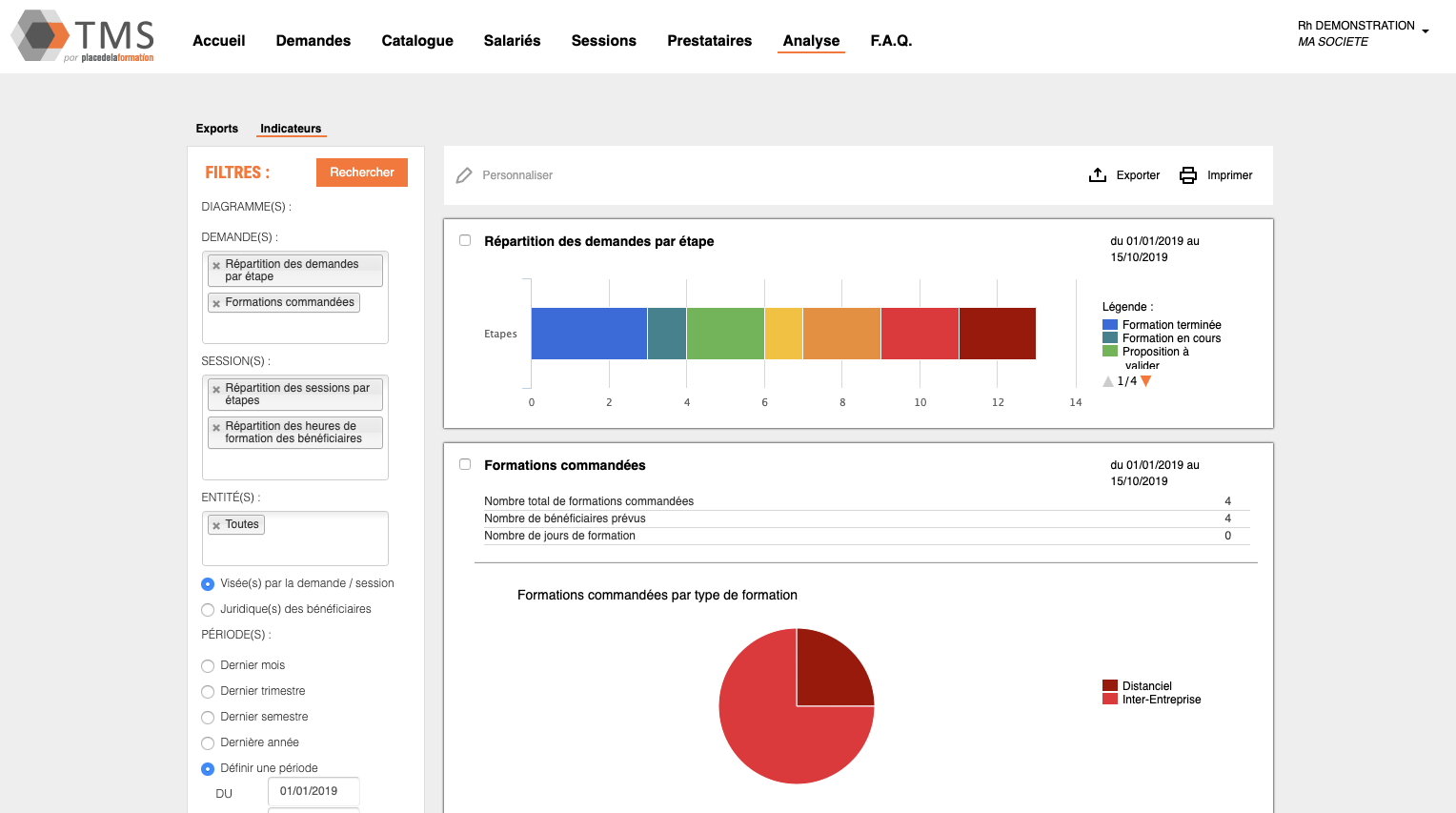 TMS par Place de la Formation - Indicateurs graphiques en temps réel, sans ressaisie / exports de données