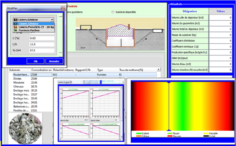 Suite logiciels MOUTENS - Les interfaces pour Biomasse