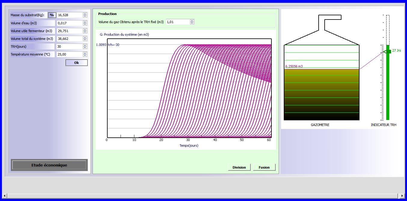 Suite logiciels MOUTENS - Interface simulation biomasse