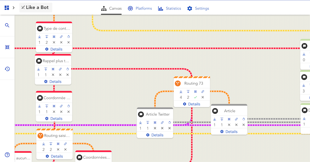 LIKE A BOT : Automatizza il Tuo Lavoro con Efficienza Bot