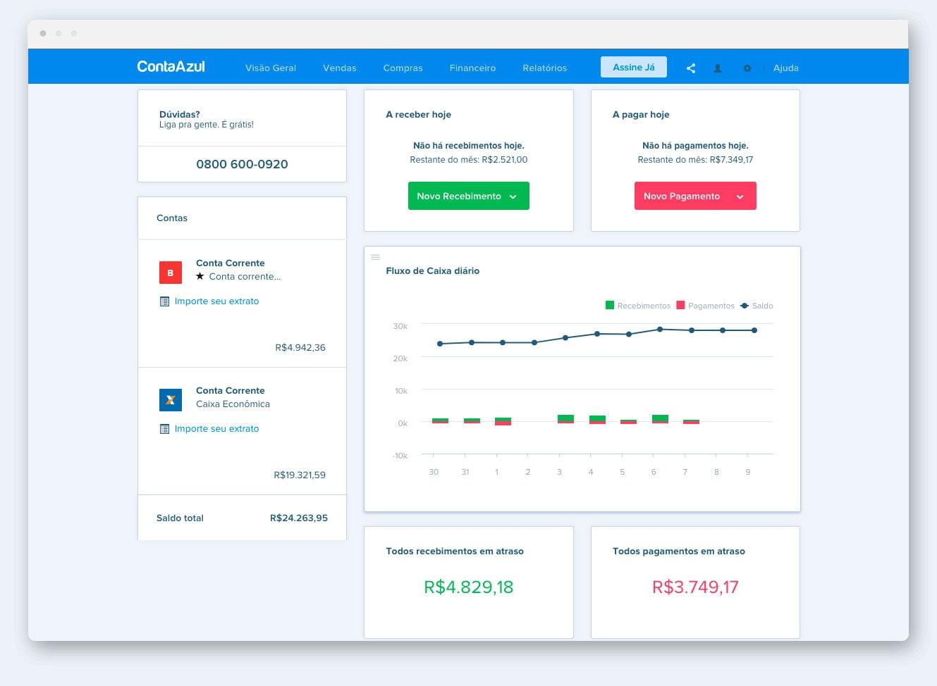 Avaliação Conta Azul: Uma plataforma completa para o seu negócio - Appvizer