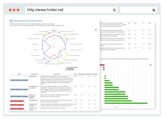HRider - People Analytics HRider: reportes en tiempo real para la toma de decisión