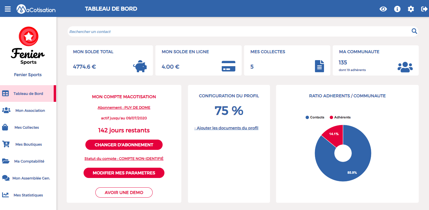 Macotisation - Tableau de bord