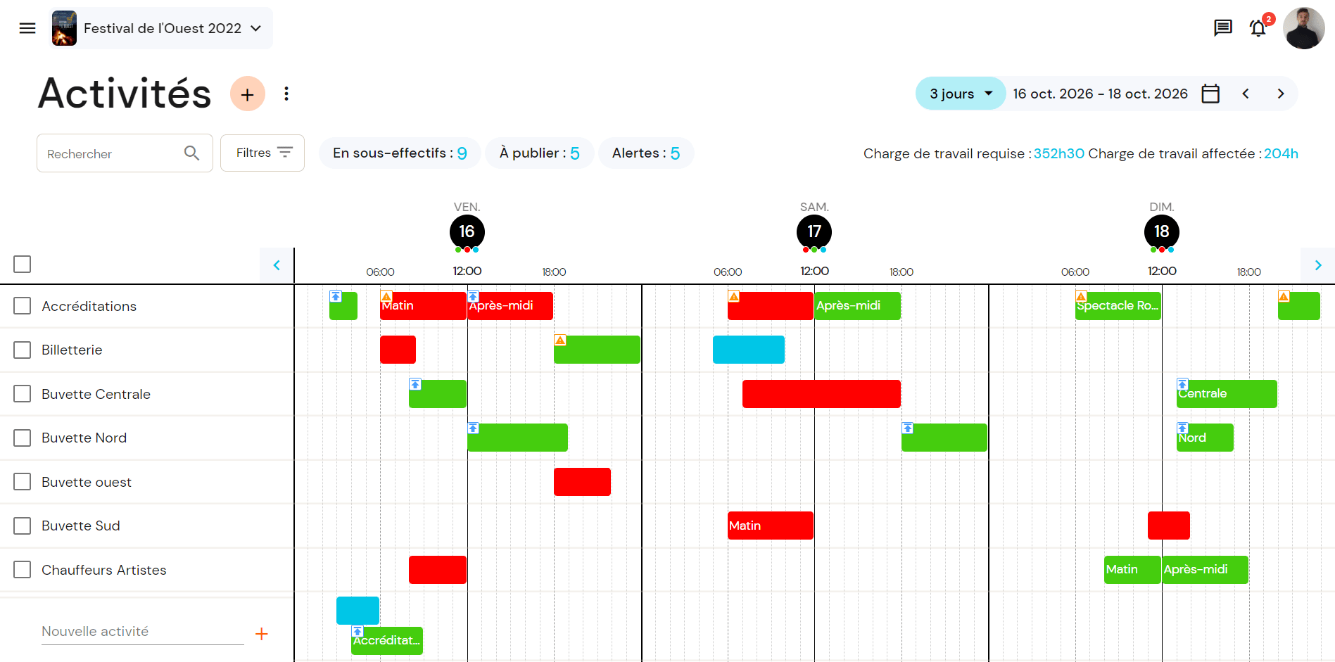 Qoezion - Vue planning