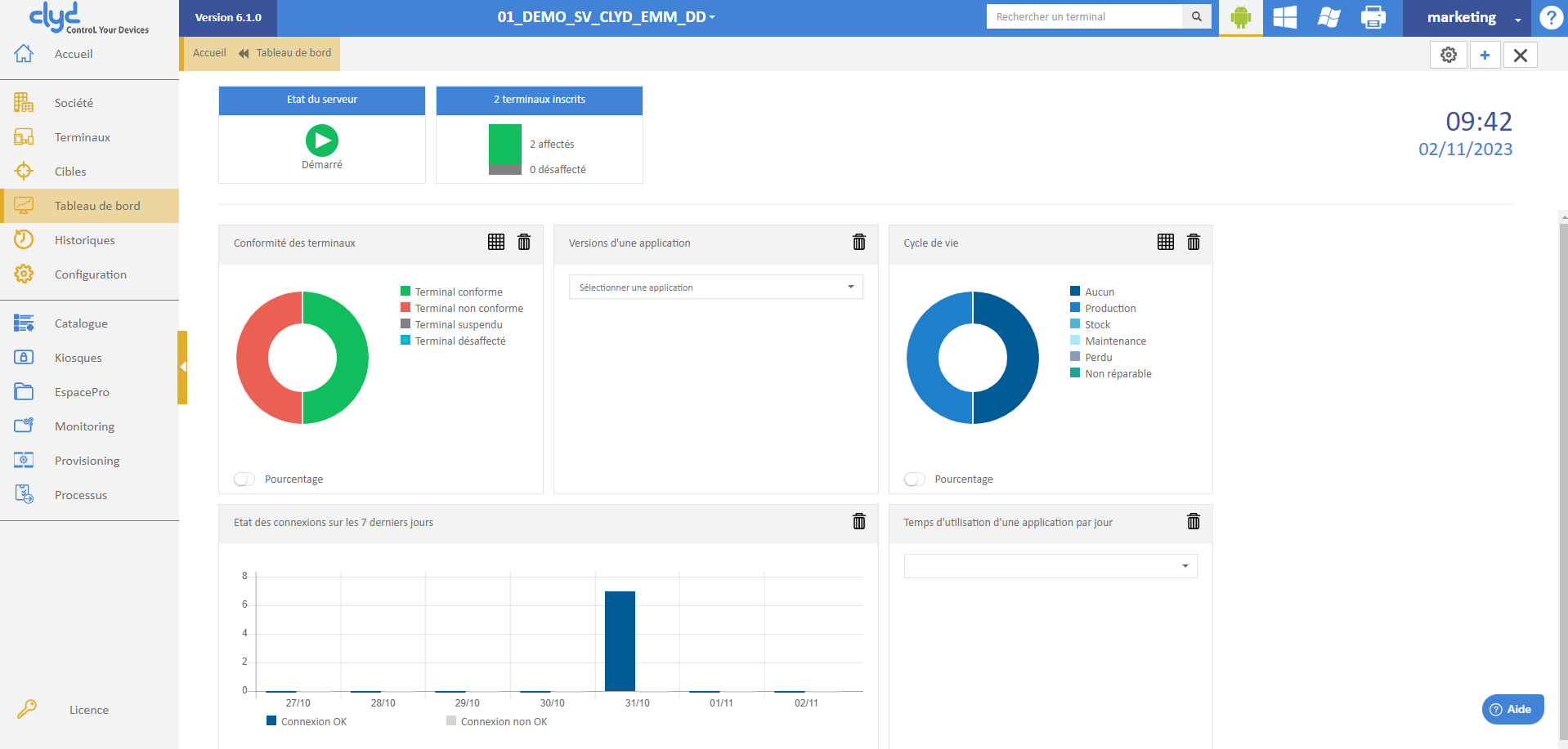 Clyd - Dashboard