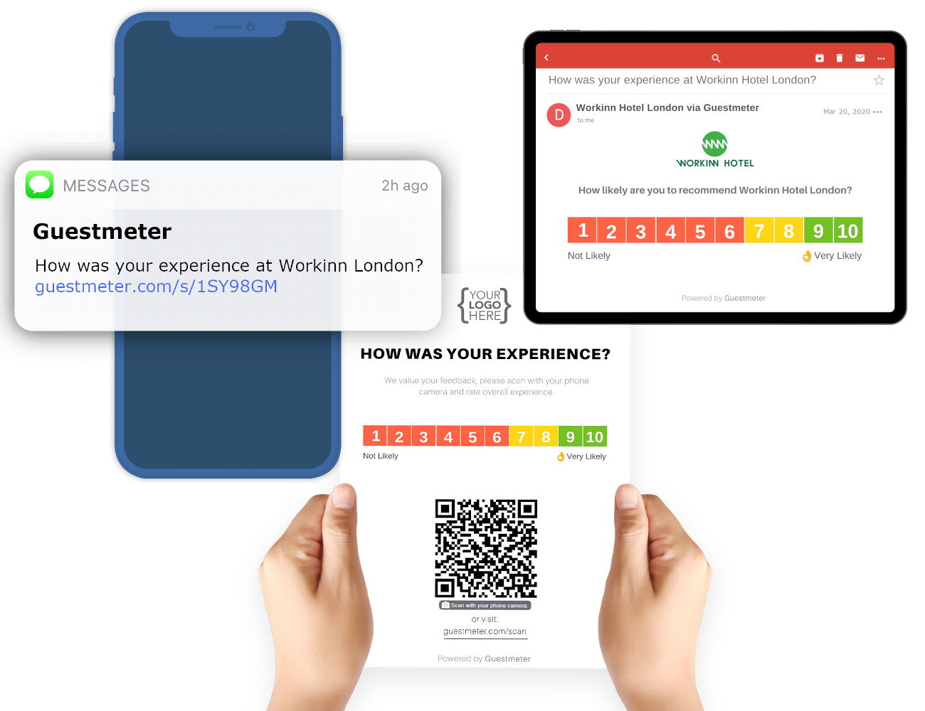 Guestmeter - Logiciel de gestion des commentaires des clients