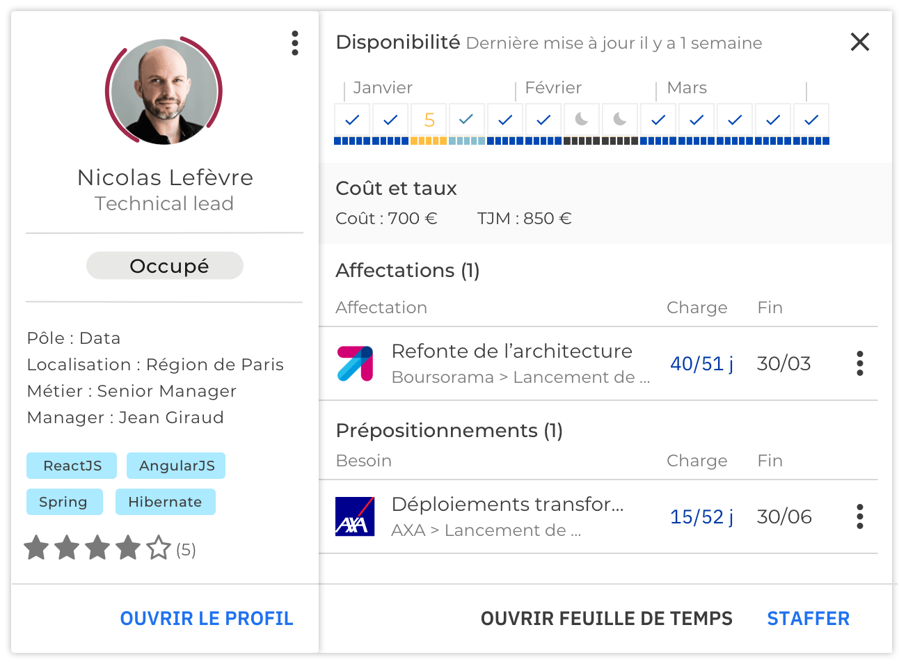 Whoz - Des fiches profil complètes et mises à jour automatiquement.