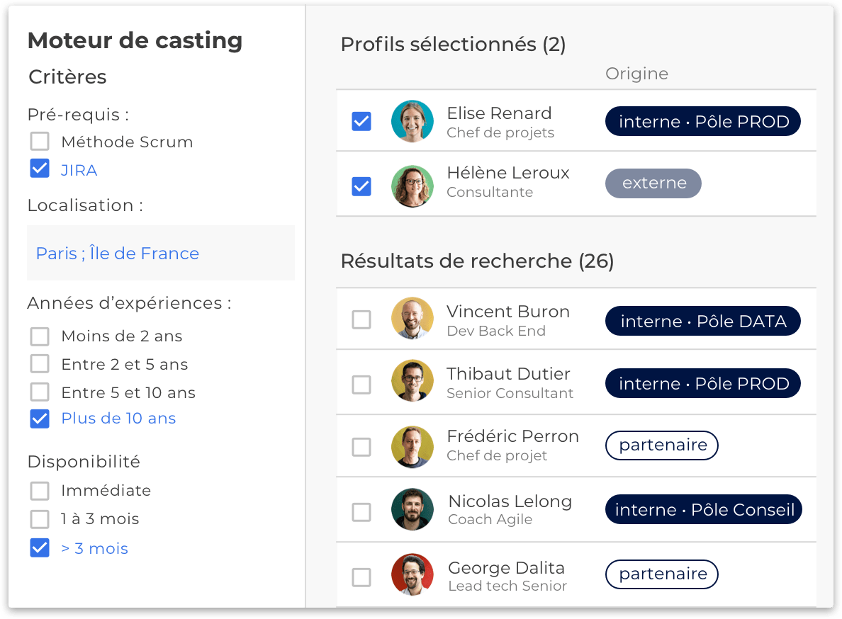 Whoz - Un puissant moteur de casting pour identifier les profils compétents ET disponibles.