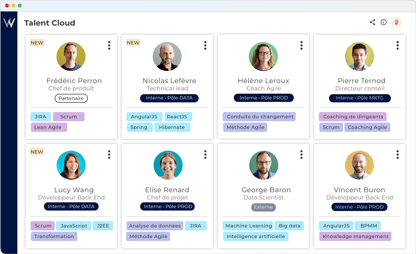 Whoz - Scannez tout votre écosystème (profils internes, partenaires, freelances) et trouvez les bons profils !