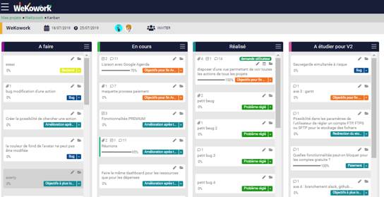 Yookkan - Organisation du projet en liste d'actions