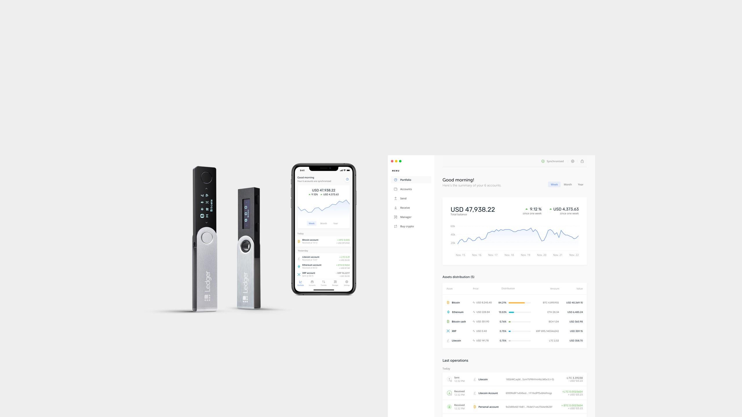 Avis Ledger : plateforme de portefeuilles de cryptomonnaies - Appvizer