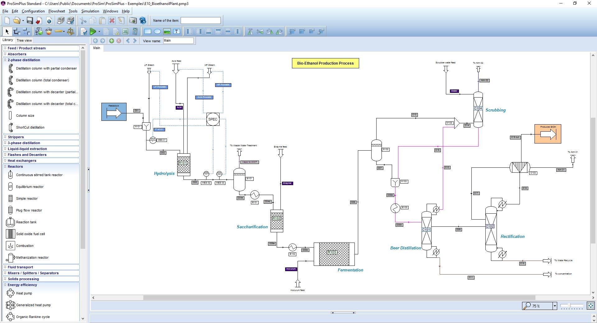 Review ProSimPlus Steadystate simulation and