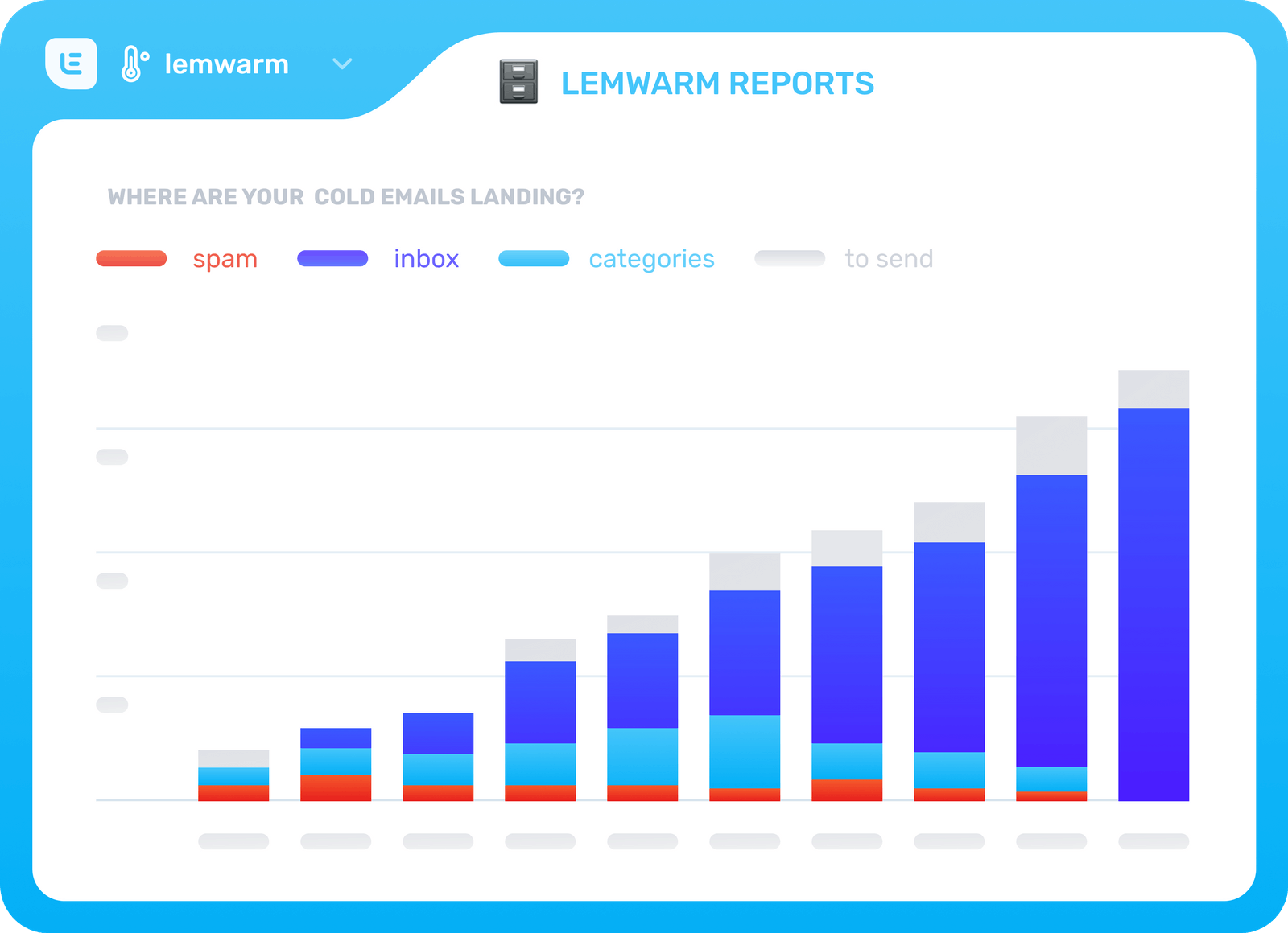 lemlist - Boost ta délivrabilité avec lemwarm.