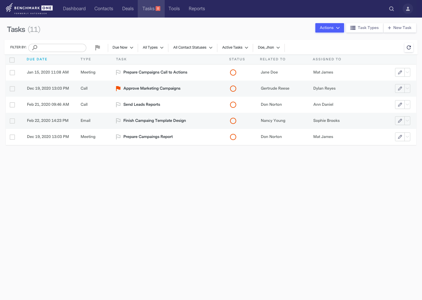 BenchmarkONE - Task Management