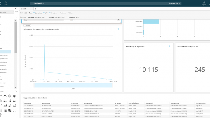 Generix EDI Services - Piloter vos indicateurs