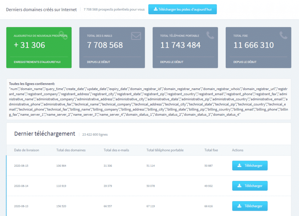 Logiciel génération prospects - Logiciel de génération clients-Domaines créés quotidiennement