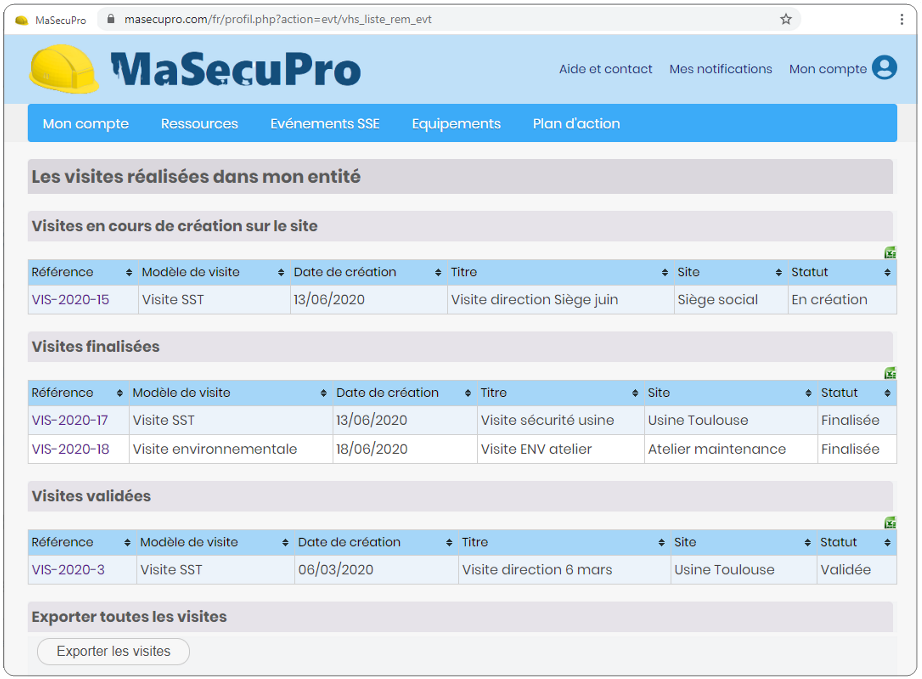 MaSecuPro - Tous les contrôles réalisés sont accessibles sur le site MaSecuPro