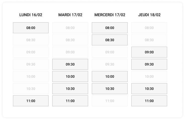 Datelist - Vue weekly