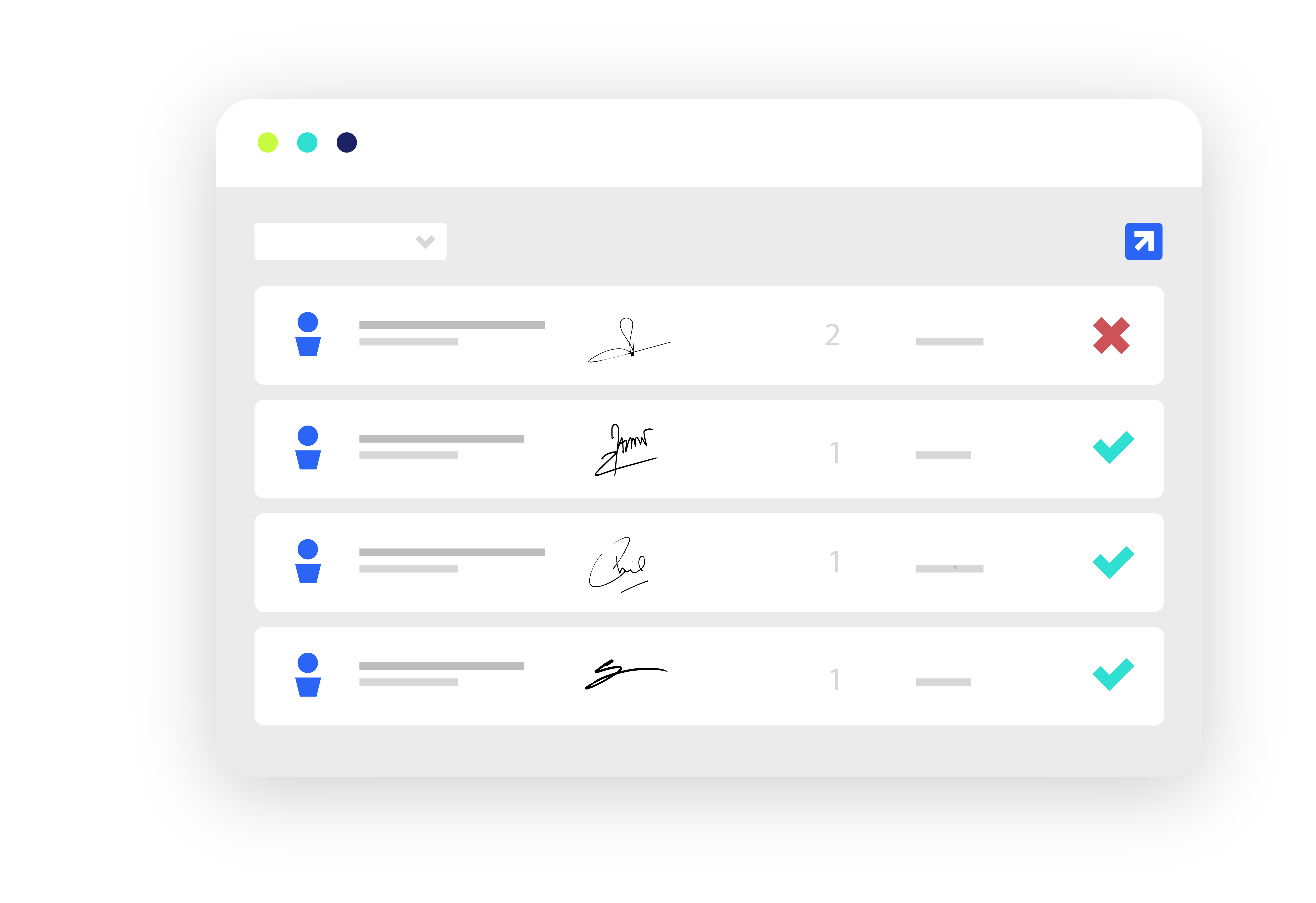 Cikaba - Tableau de bord sécurisé