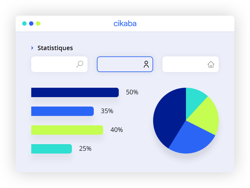 Cikaba - Module statistiques