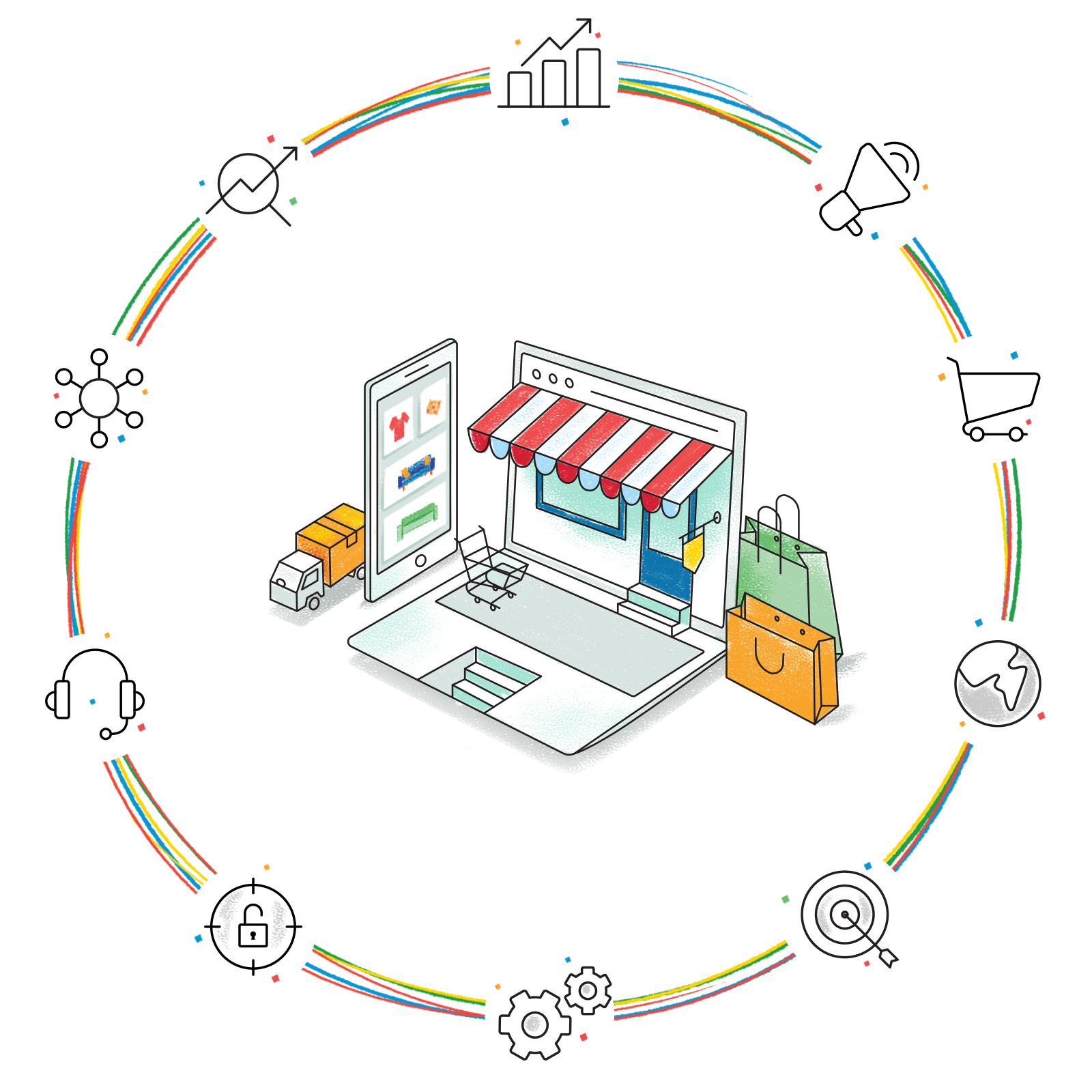 Zoho Commerce : Créateur d'E-commerce