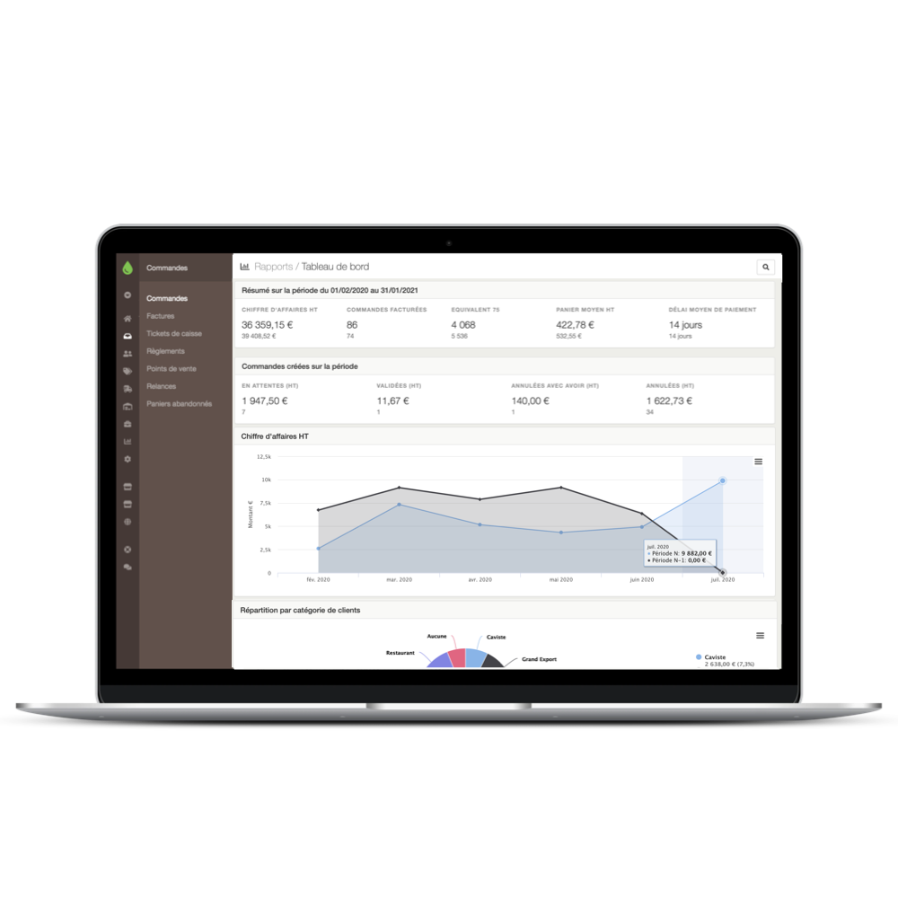 Baqio - Rapports et statistiques dans Baqio