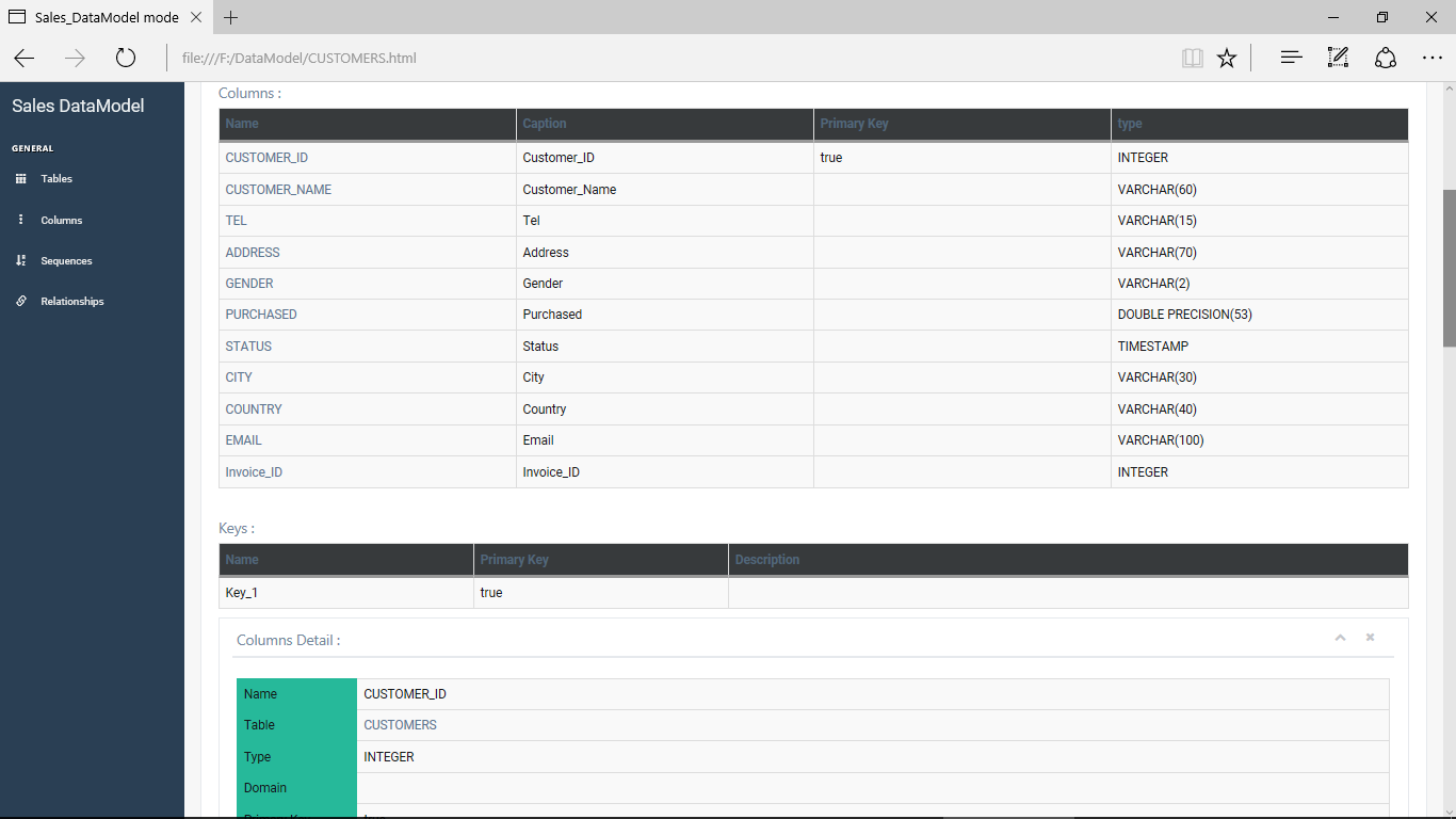 ERBuilder Data Modeler - MariaDB Knowledge Base