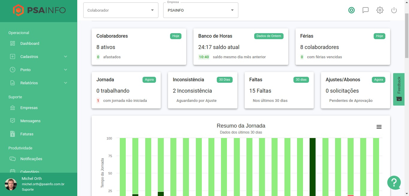 Ponto Icarus - Dashboard de controle de ponto