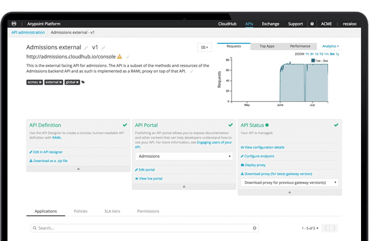 Anypoint Platform - AnyPoint Platform-screenshot-3