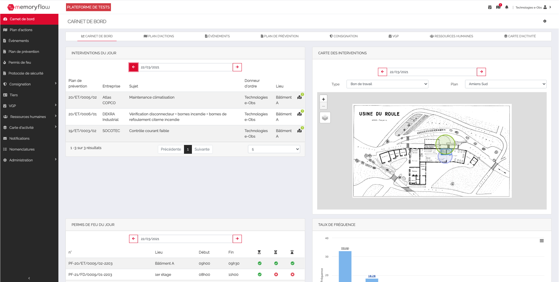 MemoryFlow logiciel QHSE - Carnet de bord - Indicateurs de pilotage