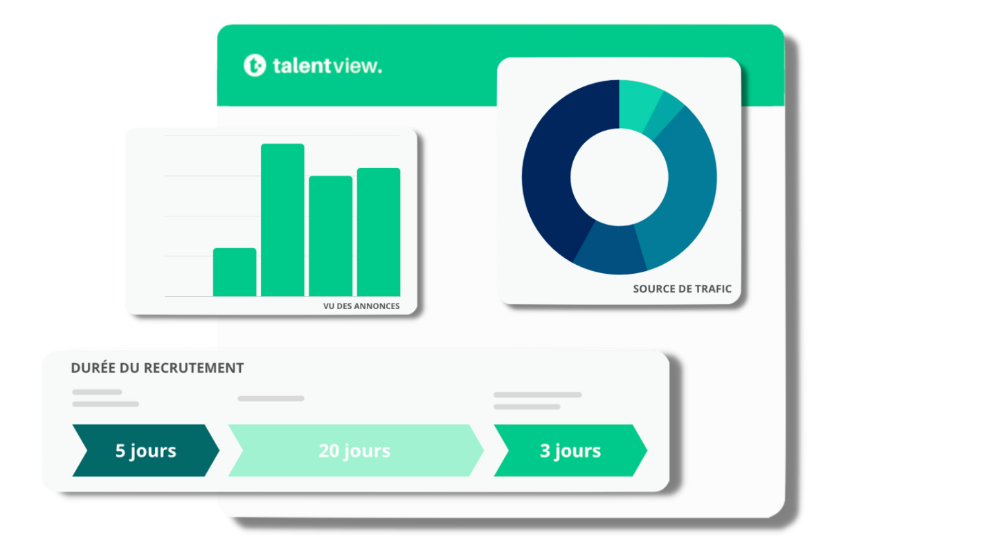 TalentView - Analyser et optimiser ses campagnes