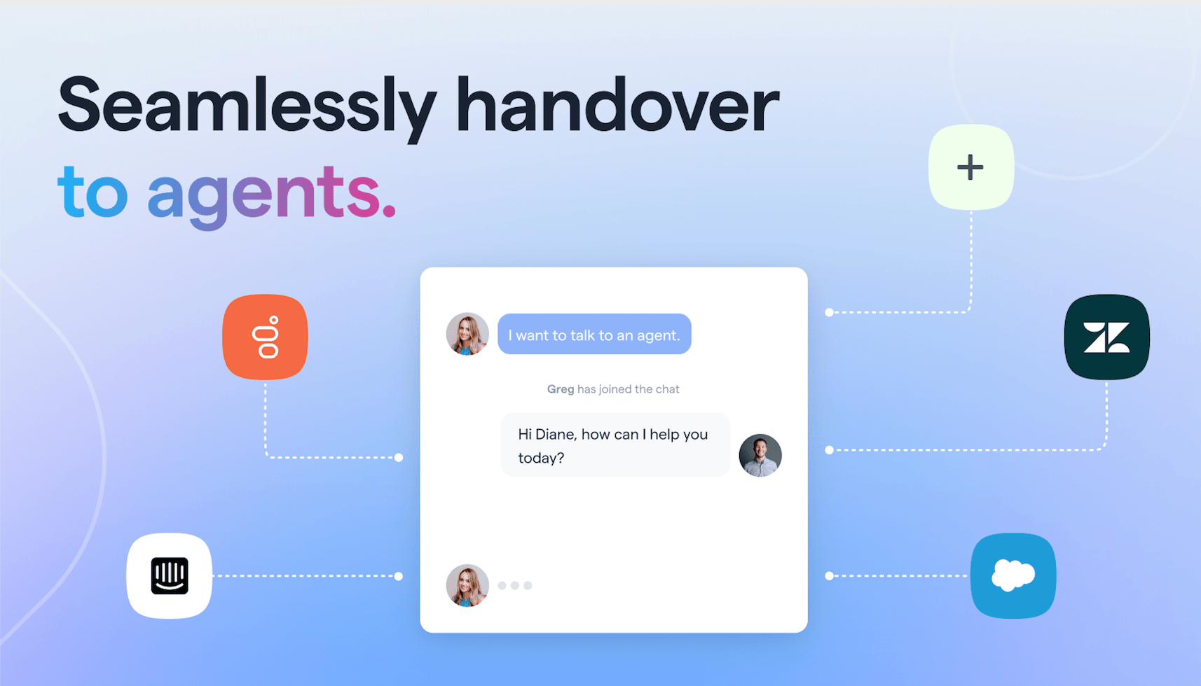 Mindsay - Seamlessly handover to agents