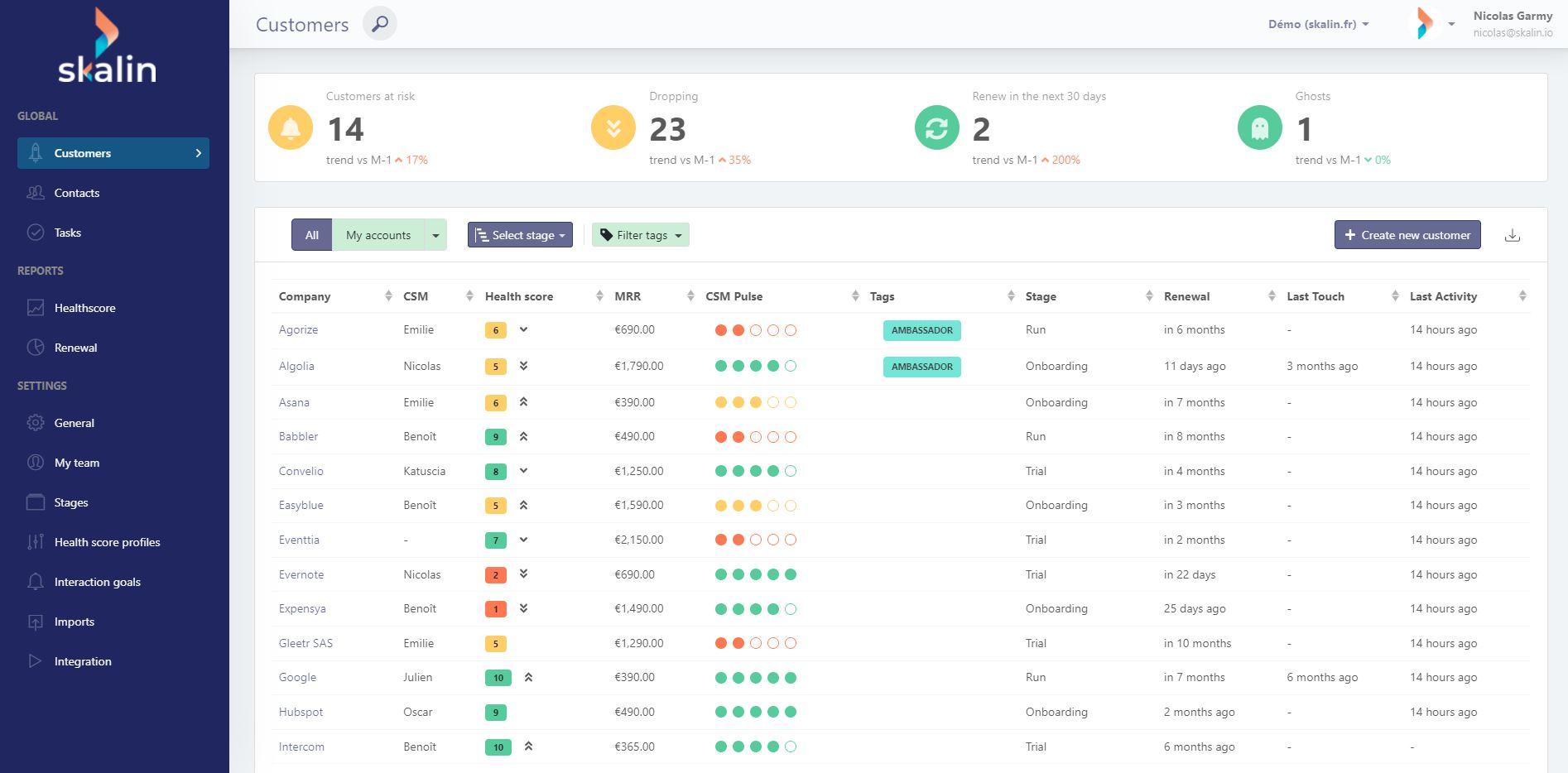 Skalin - Une interface unique pour piloter votre relation client