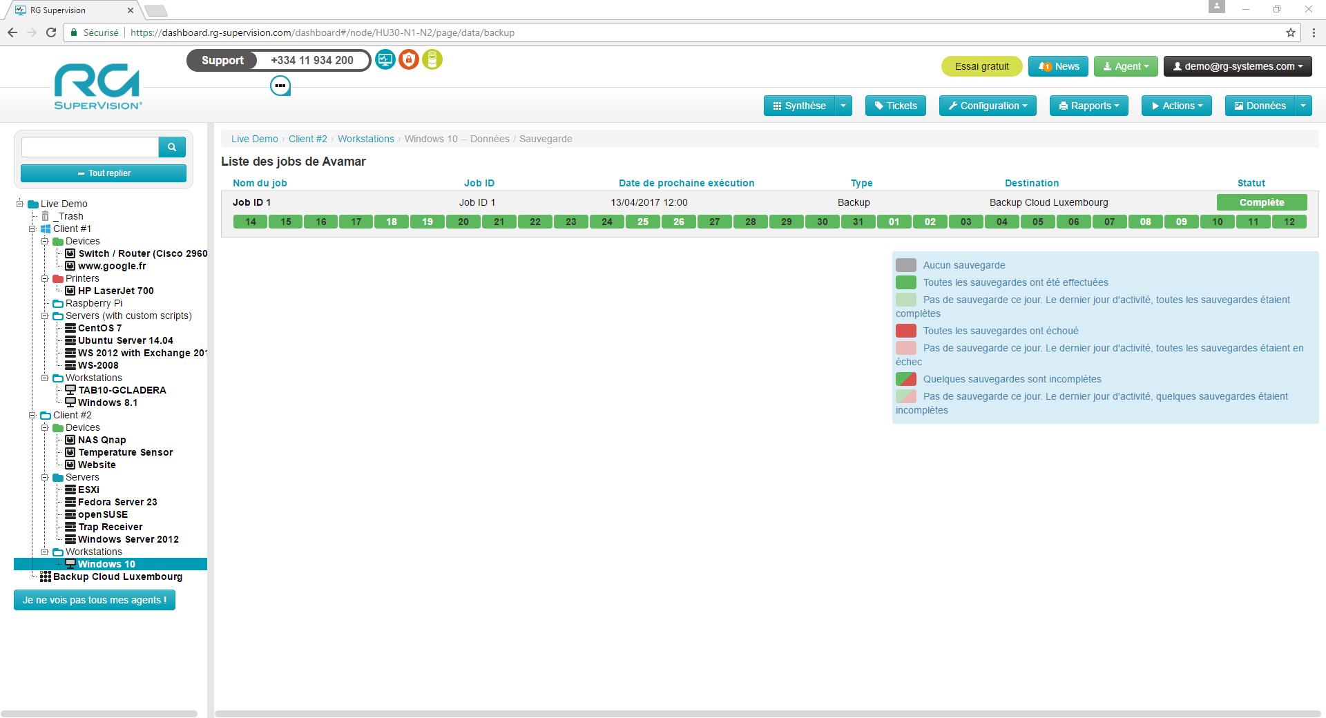 RG System Data Backup&Restore - RG Backup: monitoring of backup jobs of the states on a time frieze