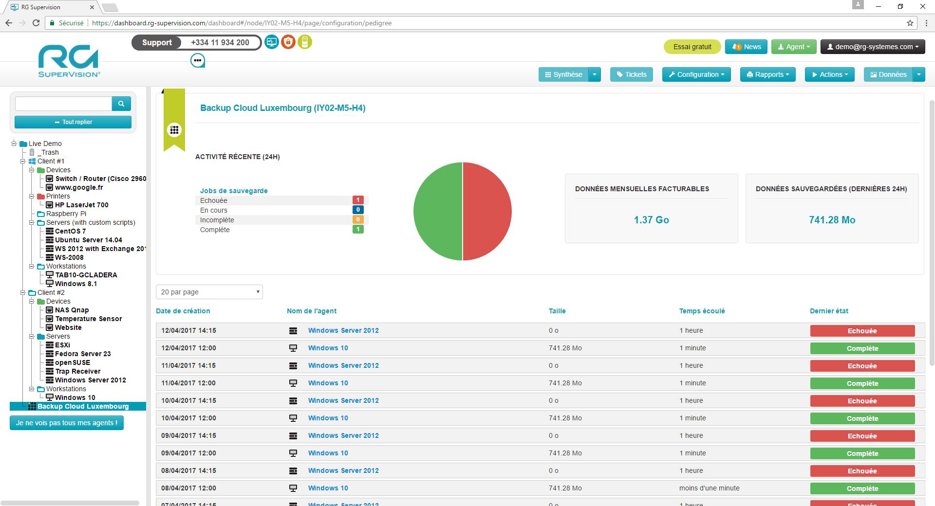 RG System Data Backup&Restore - RG Backup: real-time monitoring of backup jobs states, backed up and billable data