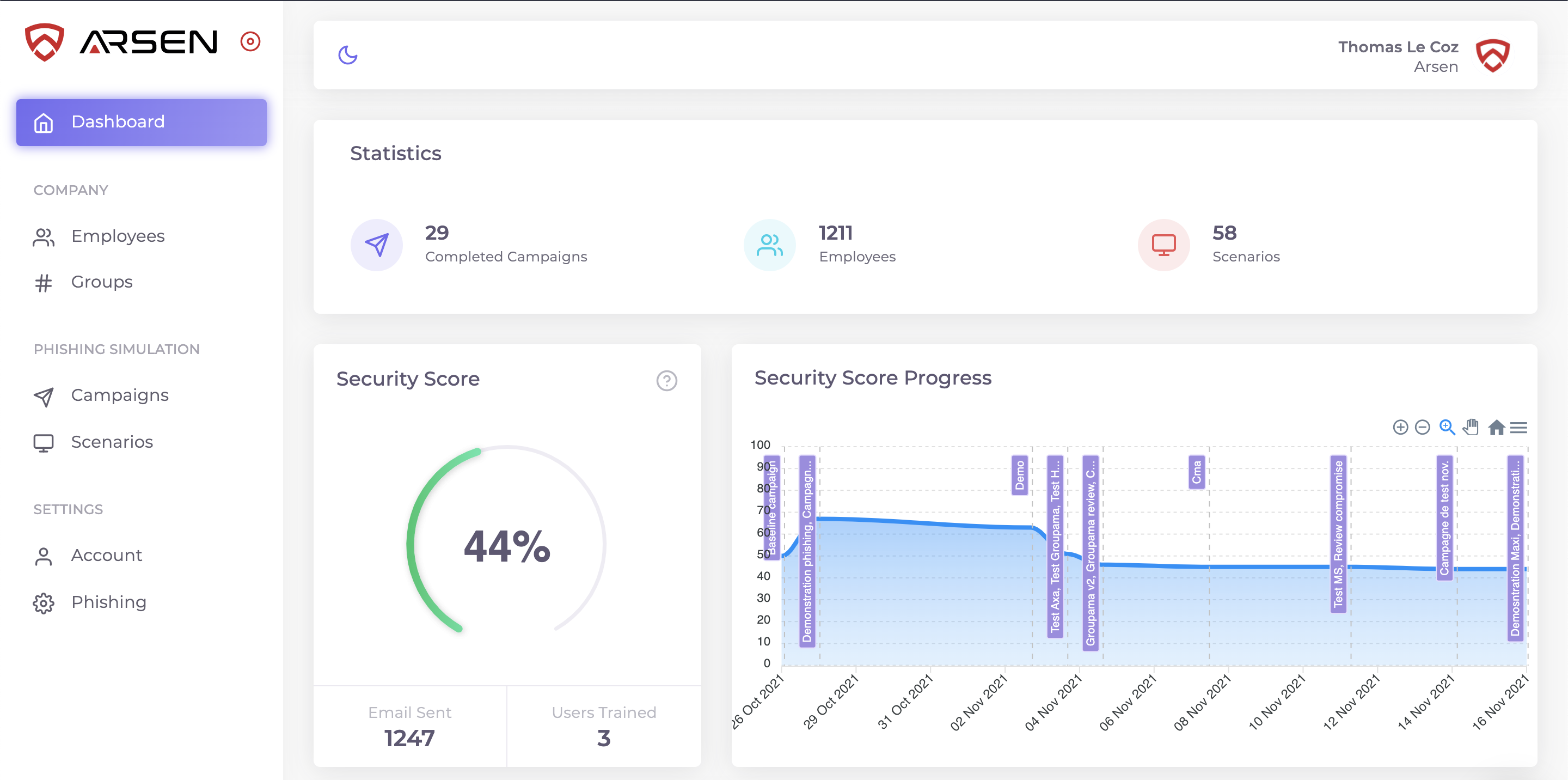 Avis Arsen : Plateforme de simulation de phishing - Appvizer