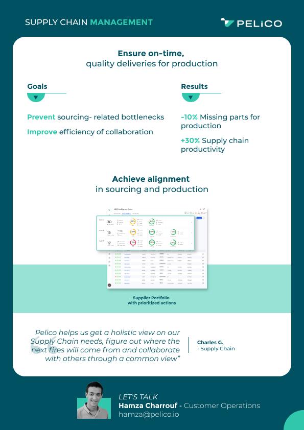 Pelico - Supply Chain Management