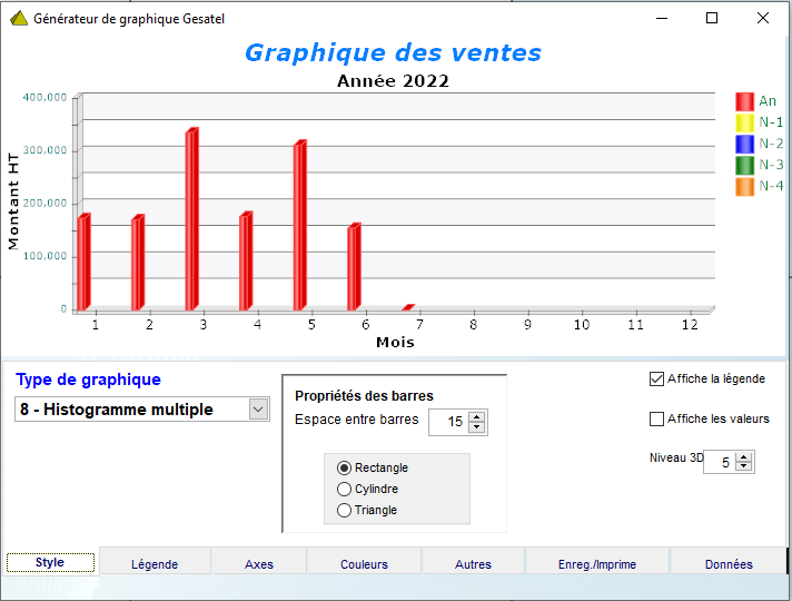 Gesatel - Graphique éditable depuis l'application