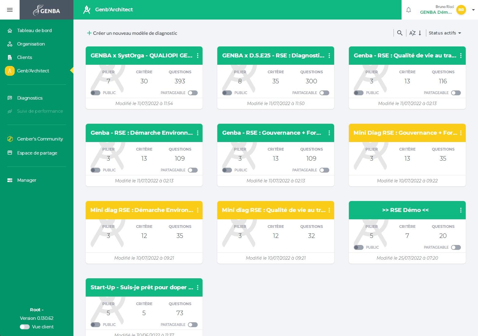 GENBA - Modèles de diagnostics